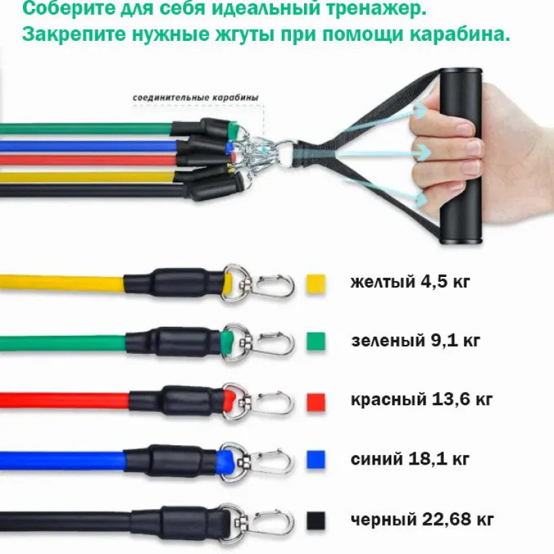 Еспандер гума для зарядок (exercise pipe)