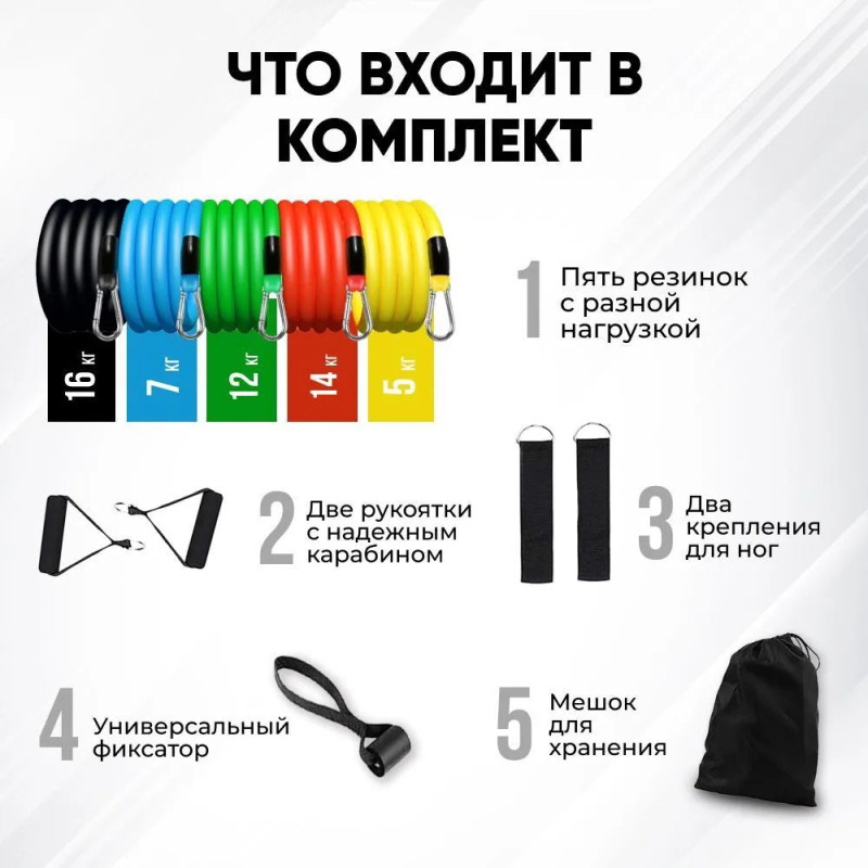 Еспандер гума для зарядок (exercise pipe)