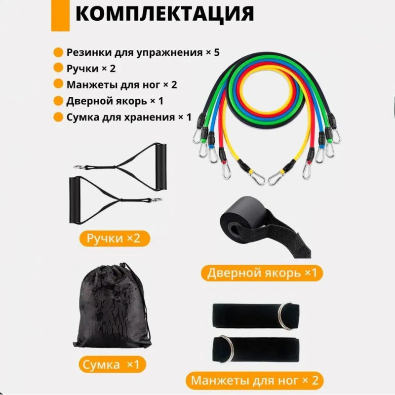 Еспандер гума для зарядок (exercise pipe)