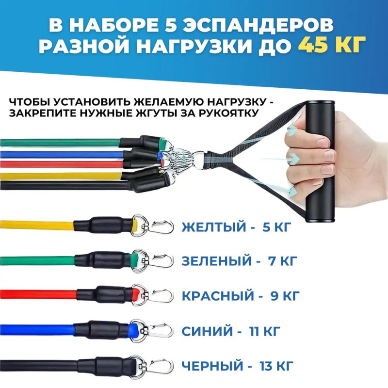 Еспандер гума для зарядок (exercise pipe)