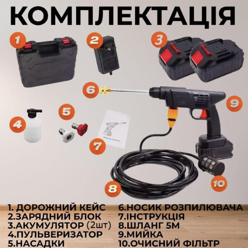 Акумуляторна Мийка з 2-ма АКБ Портативна Ручна Високого Тиску Універсальна